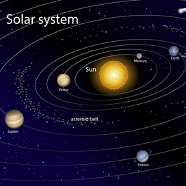 Солнечная система векторная иллюстрация