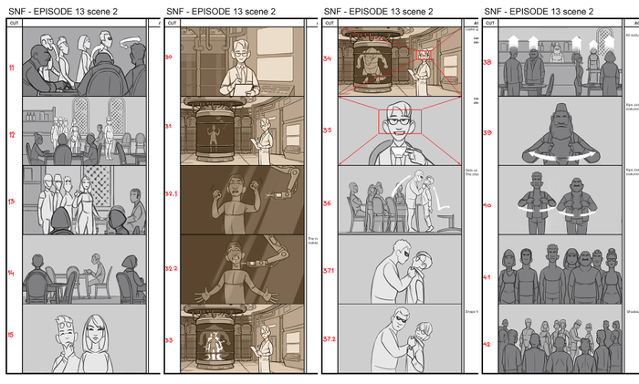 сториборды 3