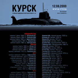 КУРСК. 20 лет