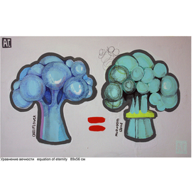 Уравнение вечности