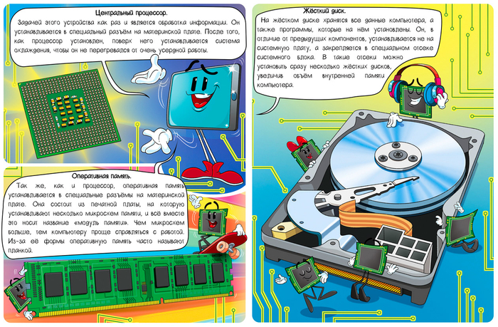 все о компьютерах 