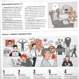 Офисный синдром в Men's Health