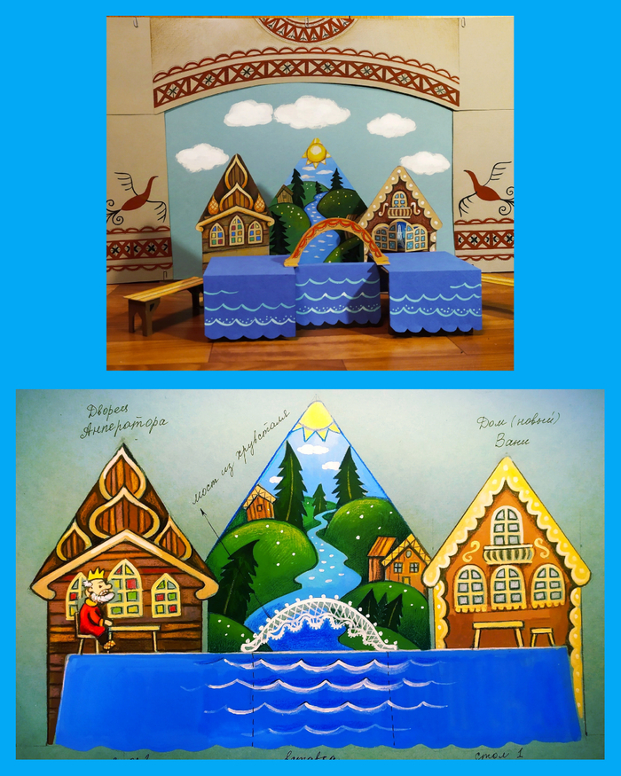 Макет и эскиз к спектаклю "Волшебное кольцо" Самарский театр кукол