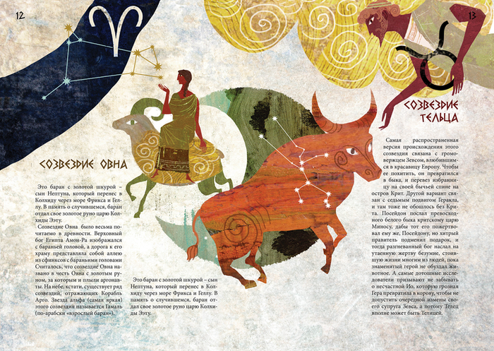 "Созвездия и мифы"