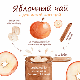 Яблочный чай. Акварельные рецепты.