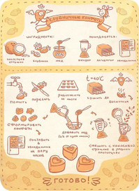 рецепт  картинках