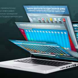 различные типы интерфейсов, диаграмм и  инфографик