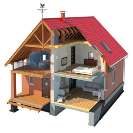 визуализация, разрез