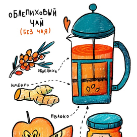 Облепиховый чай