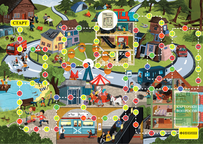 Безопасность | Настольная игра