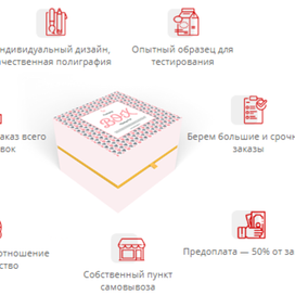   Качественные и проверенные упаковки из гофорокартона