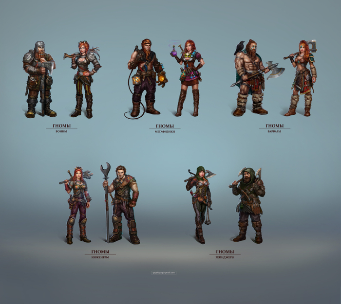 Игровые персонажи