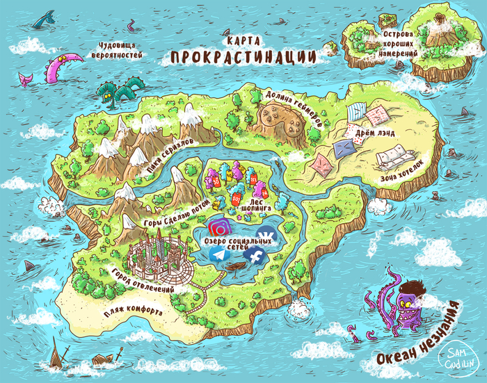 Карта Прокрастинации