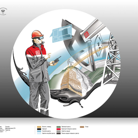 Тарелки для Лукойл Инжиниринг