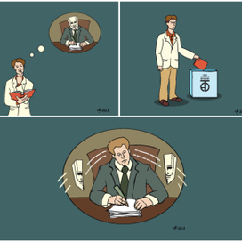 Идентификация авторства тектов