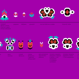 Существа, живущие в узорах