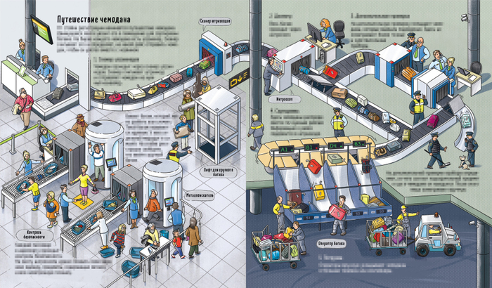 Путешествие чемодана
