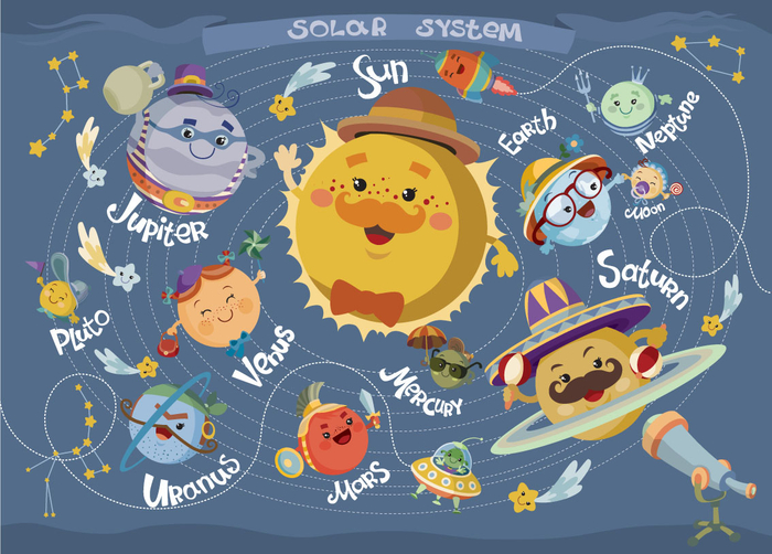 Солнечная система