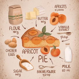 Рецепт абрикосового пирога