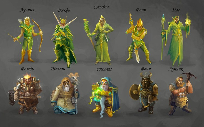 Скетчи персонажей для 3D