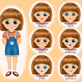 Карта эмоций