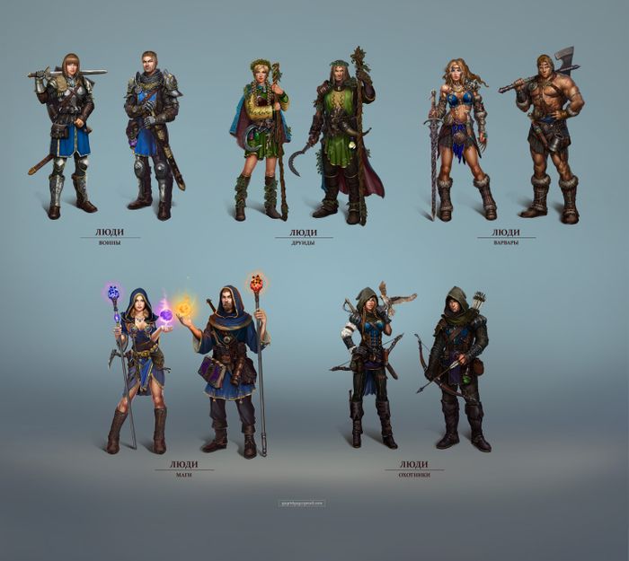 Игровые персонажи 2