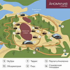 инфорграфика для турбазы