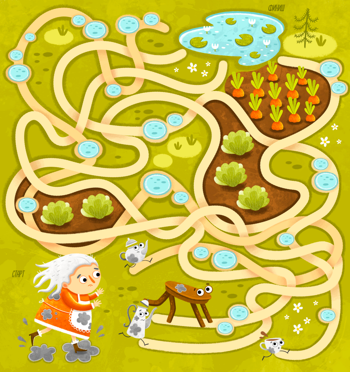 Федорино горе