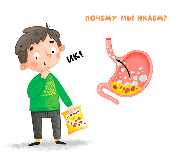 "Зачем человек ест?"