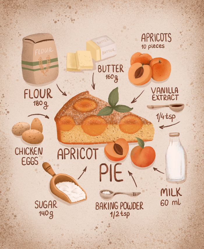 Рецепт абрикосового пирога