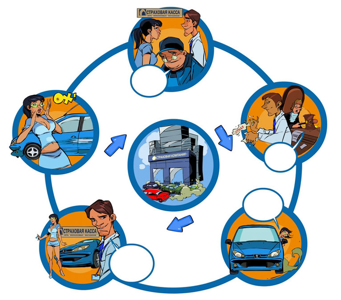 Инфографика