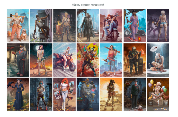 Образы игровых персонажей