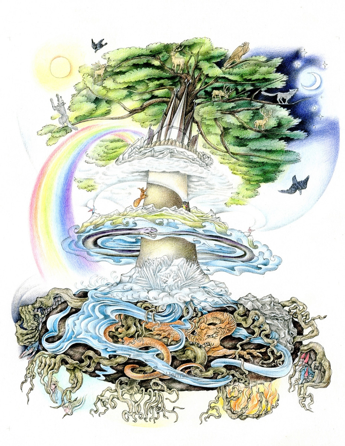 Иггдрасиль