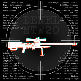 Огнестрельное оружие