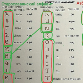 Считается, что коптский создан греками. 