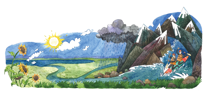 Круговорот воды в природе