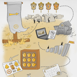 Инфографика для лендинга