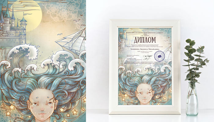 Воображение