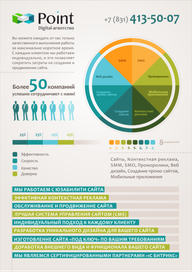 инфографика