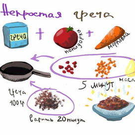 греча