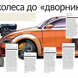 Инфографика