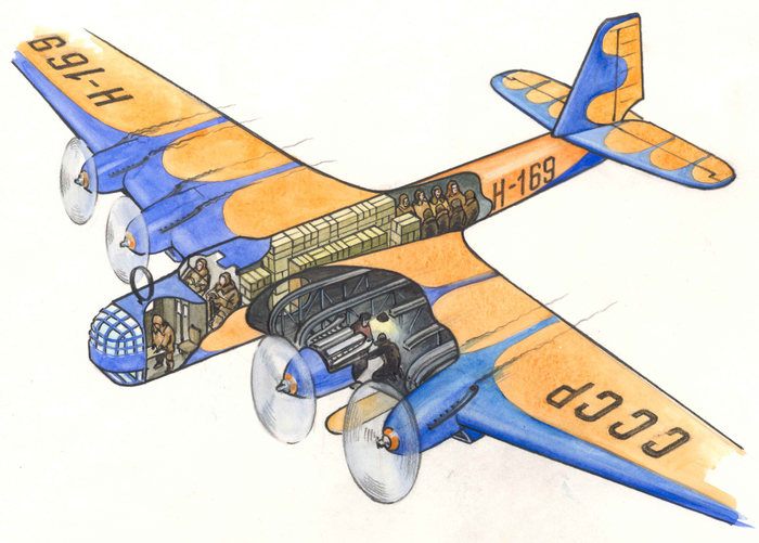  Авиаарктика, Северный полюс