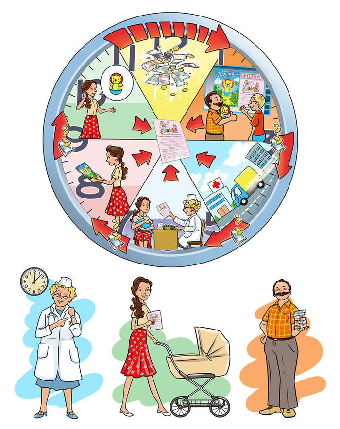 серия иллюстраций для презентации