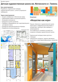Интерьер детской художественной школы
