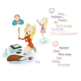 Что я люблю и что я не люблю