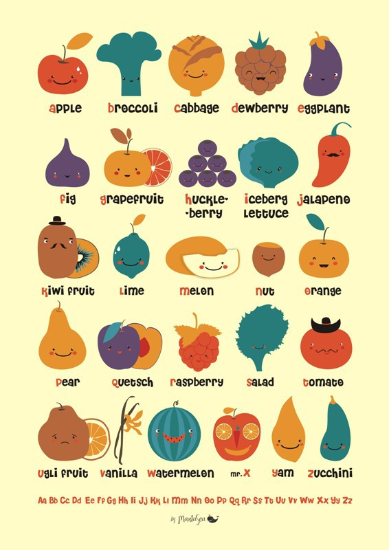Английский фруктово-овощной алфавит