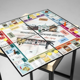 Дизайн настольной игры Монополия. Твой город.