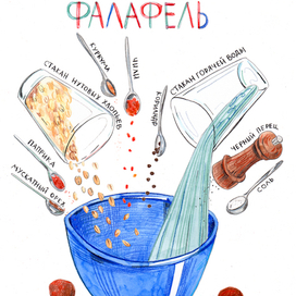 Иллюстрация рецепта