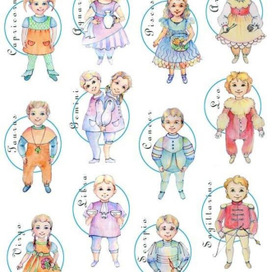 знаки зодиака