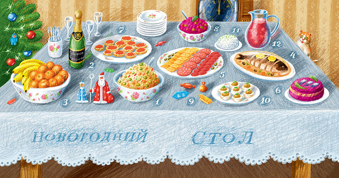 Новогодний стол
